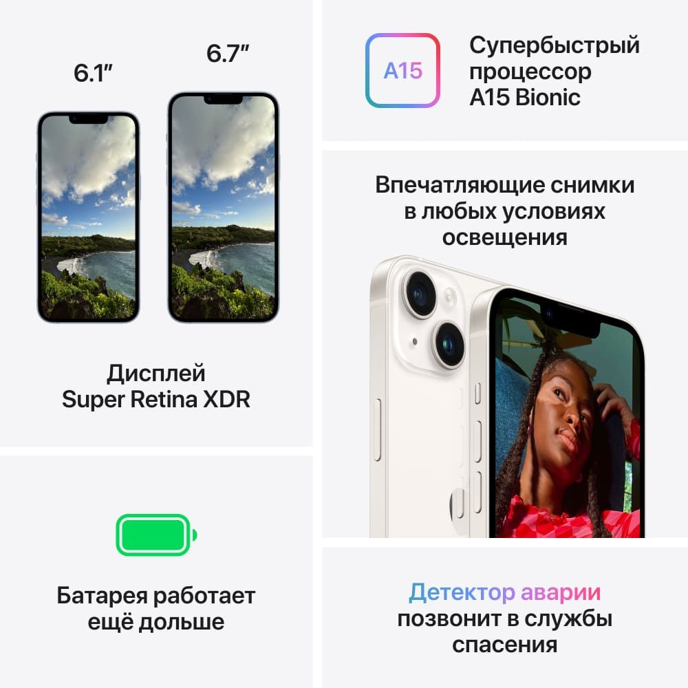 Apple iPhone 14 Plus, 256 ГБ, Тёмная ночь